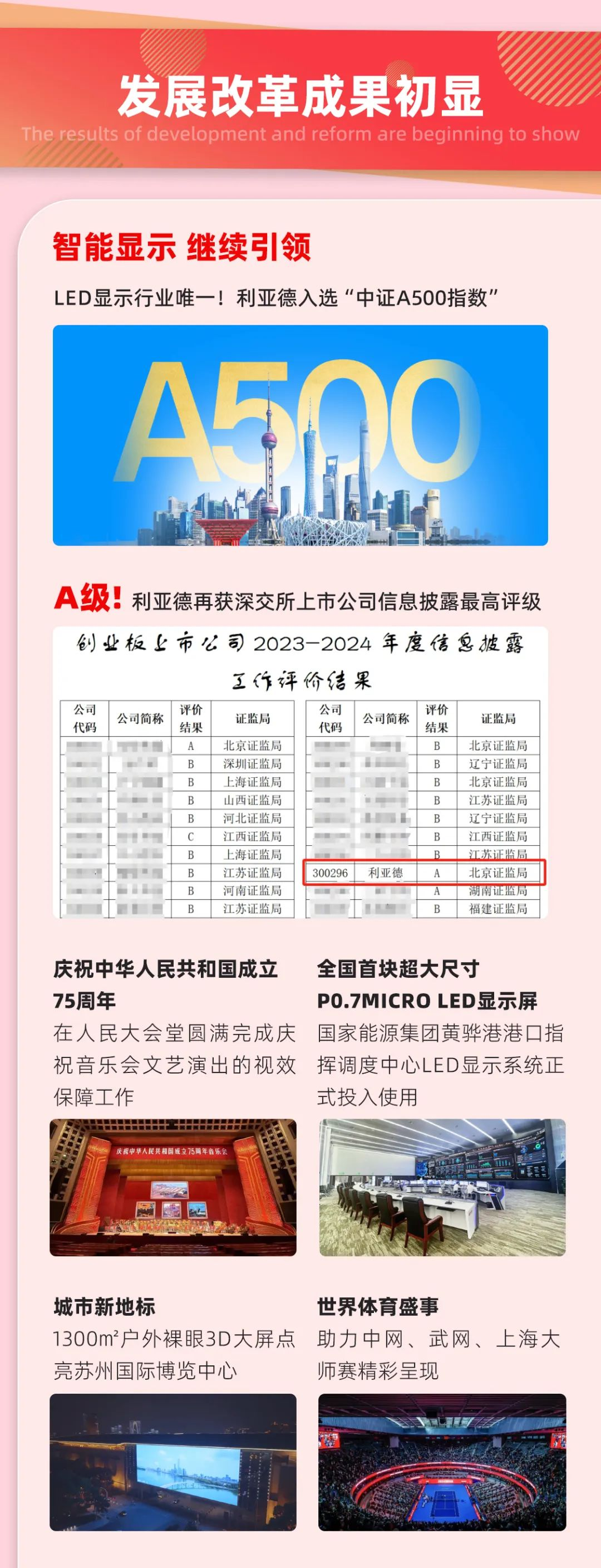 一图读懂高德娱乐集团2024年前三季度报告