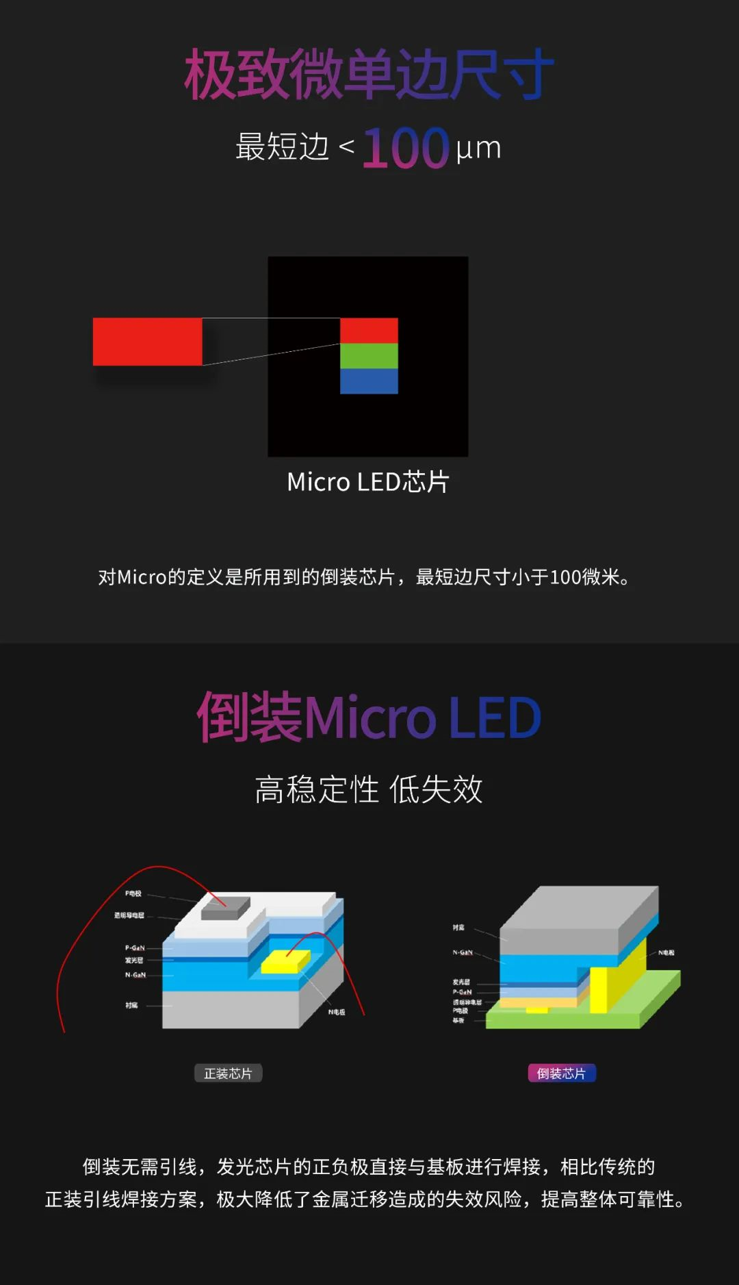 一期一会 | 一图读懂高德娱乐·利晶MIP新品系列