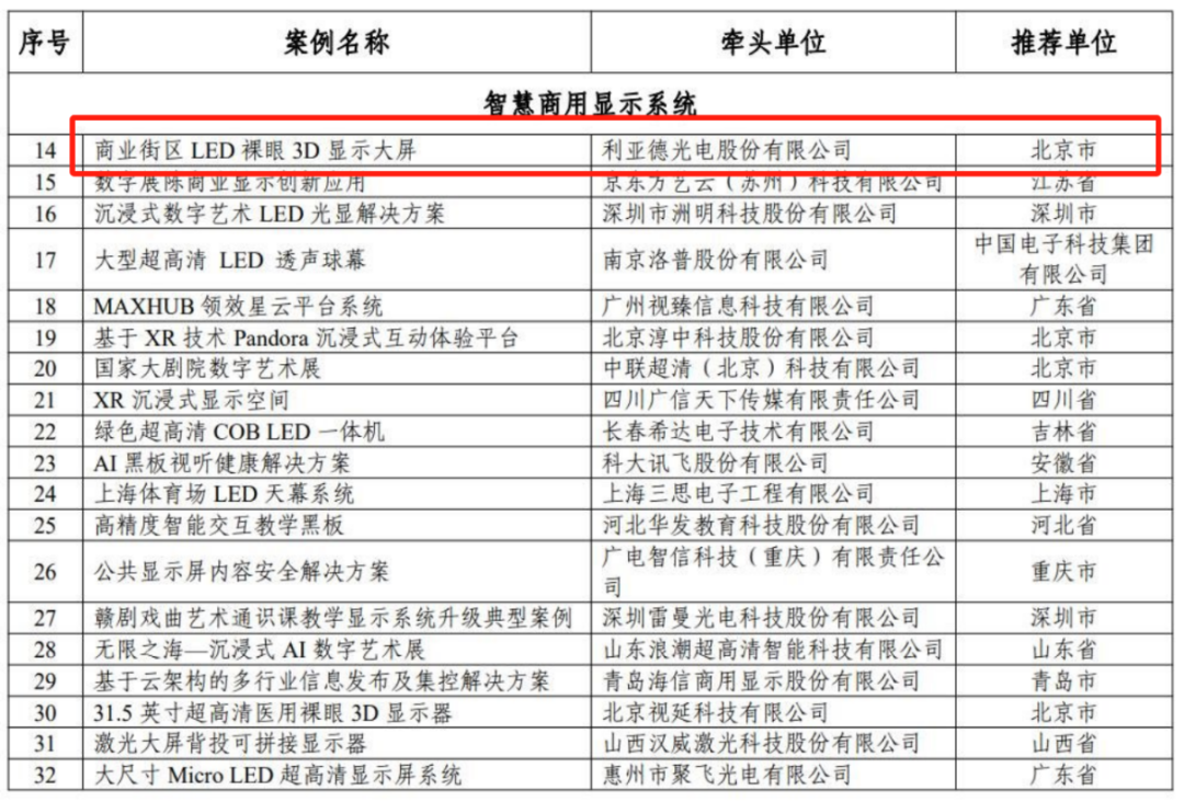 高德娱乐入选国家工信部“2024年度视听系统典型案例”